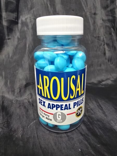 Arousal · Candy Placebos