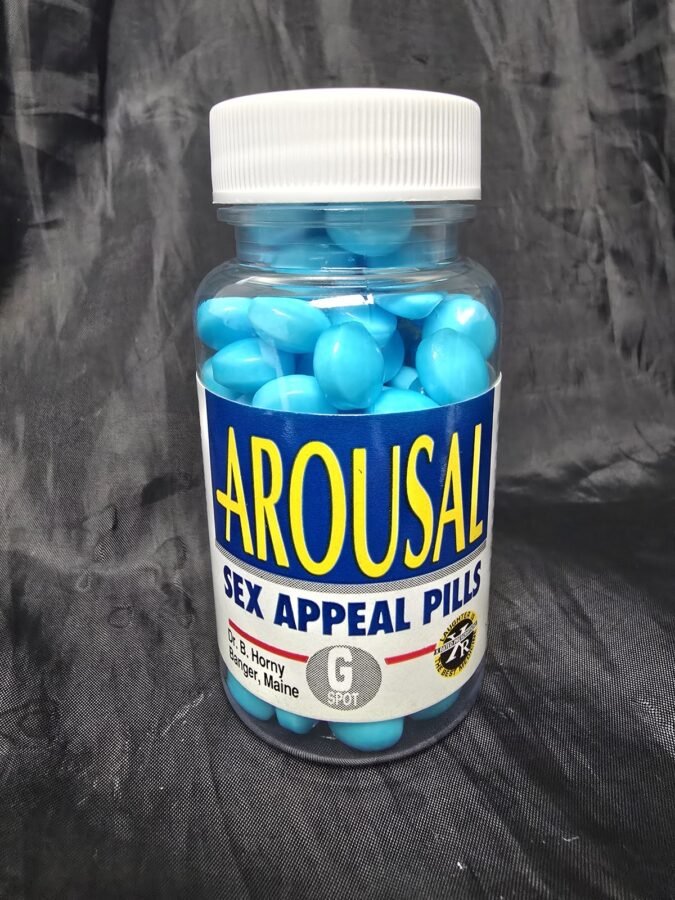 Arousal · Candy Placebos